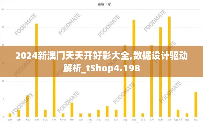 2024新澳门天天开好彩大全,数据设计驱动解析_tShop4.198