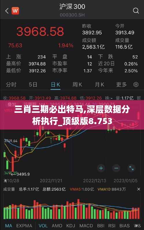 三肖三期必出特马,深层数据分析执行_顶级版8.753