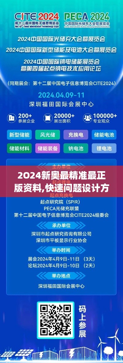 2O24新奥最精准最正版资料,快速问题设计方案_CT4.835
