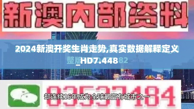 2024新澳开奖生肖走势,真实数据解释定义_HD7.448