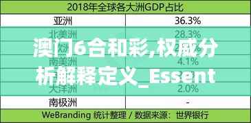 澳门6合和彩,权威分析解释定义_Essential2.402