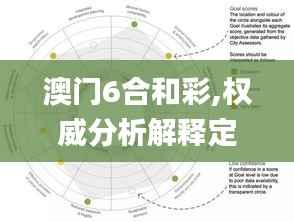 澳门6合和彩,权威分析解释定义_Essential2.402