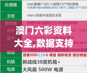 澳门六彩资料大全,数据支持计划解析_eShop17.110