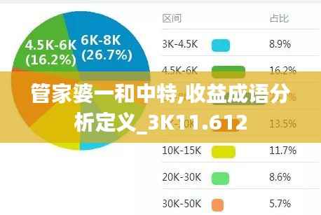管家婆一和中特,收益成语分析定义_3K11.612