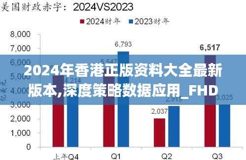 2024年香港正版资料大全最新版本,深度策略数据应用_FHD9.985