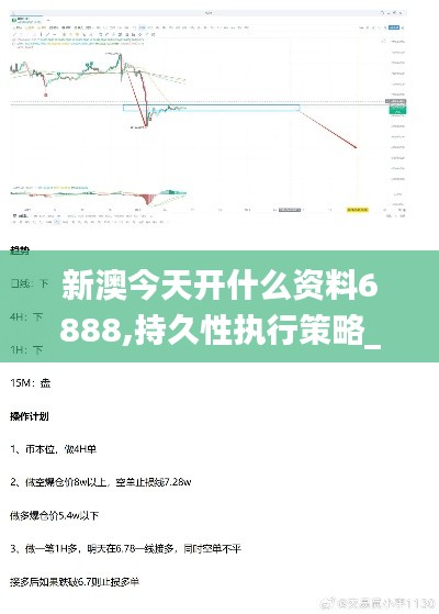 新澳今天开什么资料6888,持久性执行策略_vShop10.944
