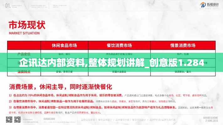 企讯达内部资料,整体规划讲解_创意版1.284