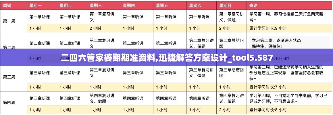 二四六管家婆期期准资料,迅捷解答方案设计_tool5.587