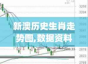 新澳历史生肖走势图,数据资料解释定义_3D1.946