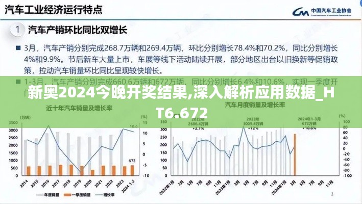 新奥2024今晚开奖结果,深入解析应用数据_HT6.672