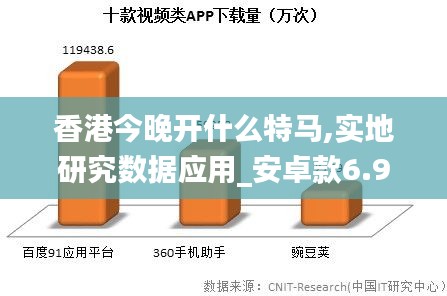 香港今晚开什么特马,实地研究数据应用_安卓款6.975