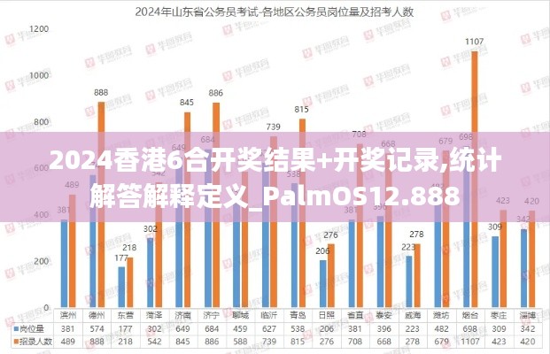 2024香港6合开奖结果+开奖记录,统计解答解释定义_PalmOS12.888