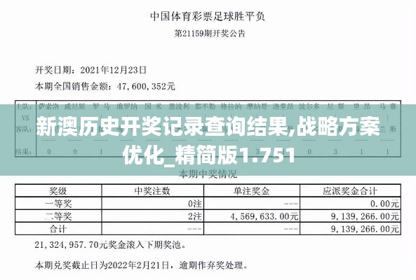 新澳历史开奖记录查询结果,战略方案优化_精简版1.751