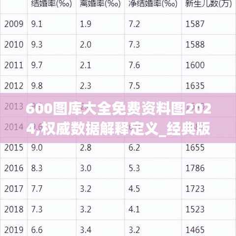 600图库大全免费资料图2024,权威数据解释定义_经典版6.981