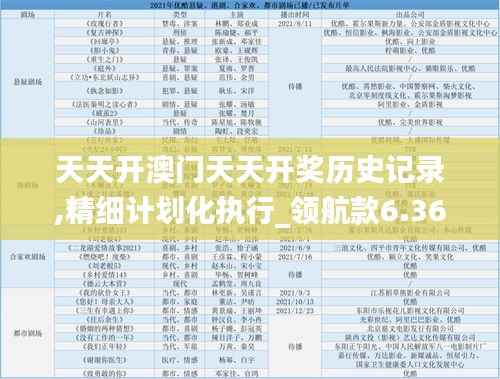 天天开澳门天天开奖历史记录,精细计划化执行_领航款6.361
