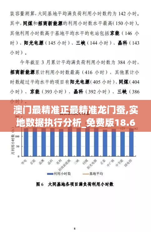 澳门最精准正最精准龙门蚕,实地数据执行分析_免费版18.648