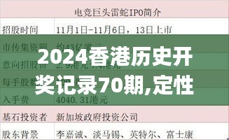 2024香港历史开奖记录70期,定性分析说明_至尊版4.226