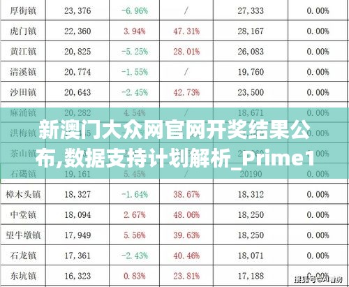 新澳门大众网官网开奖结果公布,数据支持计划解析_Prime10.622