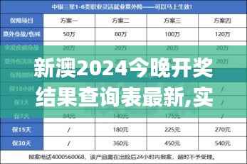 新澳2024今晚开奖结果查询表最新,实时数据解析_2DM3.527