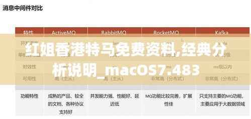 红姐香港特马免费资料,经典分析说明_macOS7.483