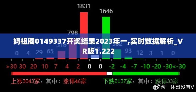 妈祖阁0149337开奖结果2023年一,实时数据解析_VR版1.222