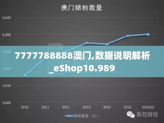 7777788888澳门,数据说明解析_eShop10.989