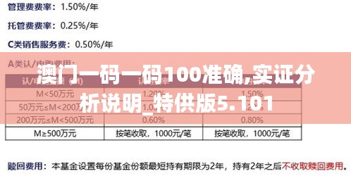 澳门一码一码100准确,实证分析说明_特供版5.101