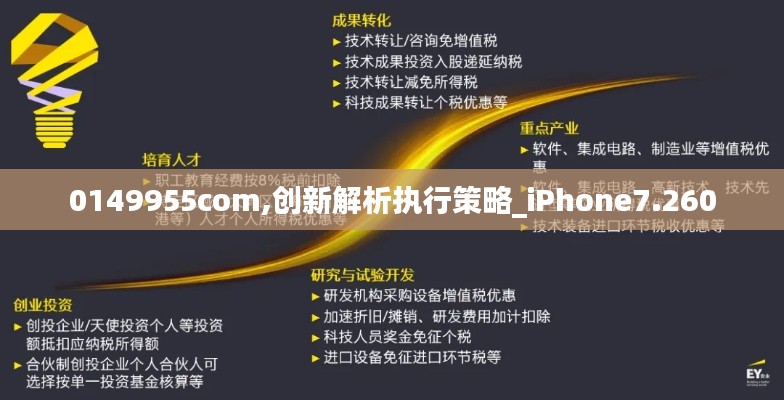 0149955com,创新解析执行策略_iPhone7.260