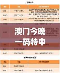 澳门今晚一码特中,精细化计划设计_Advanced4.218