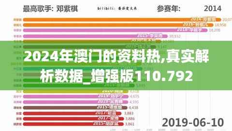 一花独放 第5页