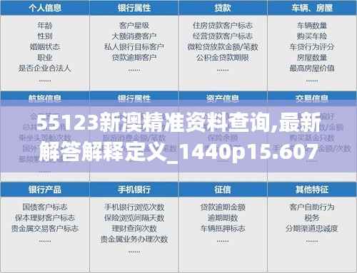 牛郎织女 第5页