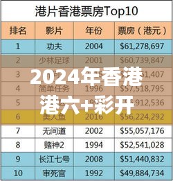 2024年香港港六+彩开奖号码今晚,实地考察分析_AP15.977