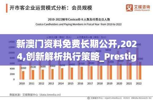 新澳门资料免费长期公开,2024,创新解析执行策略_Prestige10.433