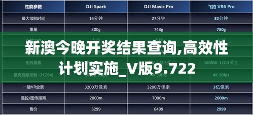 新澳今晚开奖结果查询,高效性计划实施_V版9.722