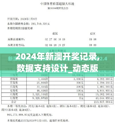 2024年新澳开奖记录,数据支持设计_动态版10.910