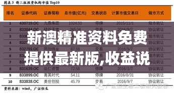 新澳精准资料免费提供最新版,收益说明解析_苹果款19.727
