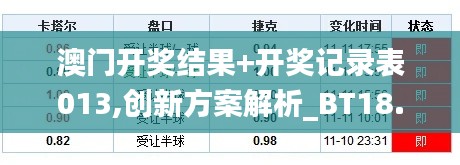澳门开奖结果+开奖记录表013,创新方案解析_BT18.662