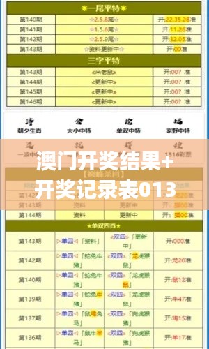 澳门开奖结果+开奖记录表013,创新方案解析_BT18.662