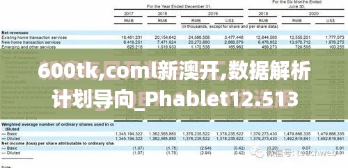 600tk,coml新澳开,数据解析计划导向_Phablet12.513