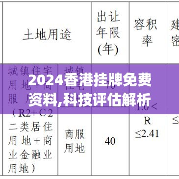 2024香港挂牌免费资料,科技评估解析说明_钻石版11.247