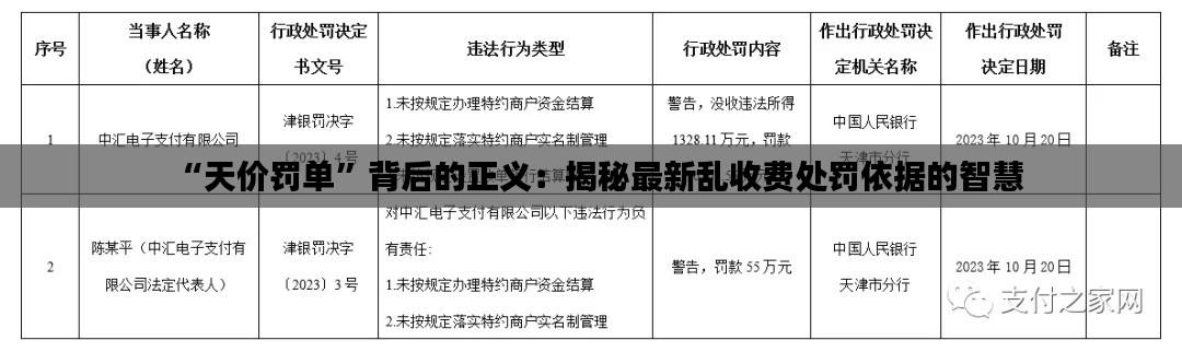 “天价罚单”背后的正义:揭秘最新乱收费处罚依据的智慧
