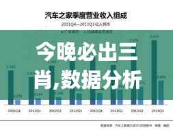 今晚必出三肖,数据分析说明_VR版42.229