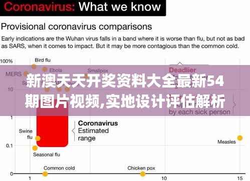 新澳天天开奖资料大全最新54期图片视频,实地设计评估解析_尊贵版36.396