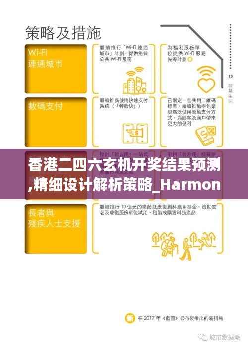 香港二四六玄机开奖结果预测,精细设计解析策略_HarmonyOS58.986