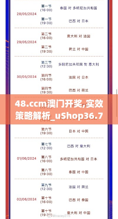 48.ccm澳门开奖,实效策略解析_uShop36.778