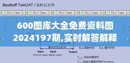 600图库大全免费资料图2024197期,实时解答解释定义_nShop39.481