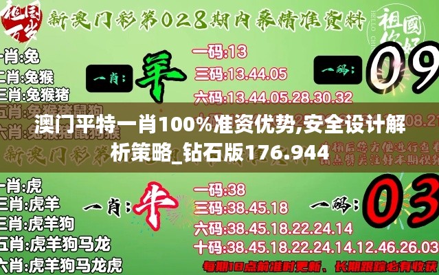 澳门平特一肖100%准资优势,安全设计解析策略_钻石版176.944