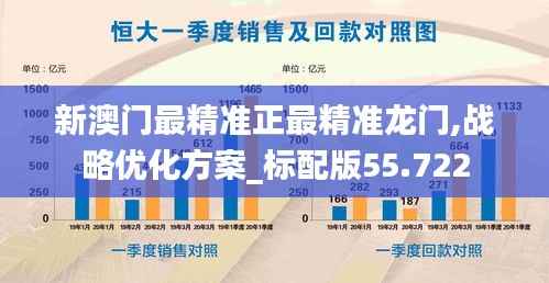 新澳门最精准正最精准龙门,战略优化方案_标配版55.722