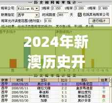 2024年新澳历史开奖记录,综合数据解析说明_模拟版50.144