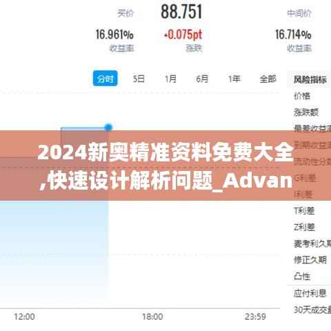 2024新奥精准资料免费大全,快速设计解析问题_Advanced83.157